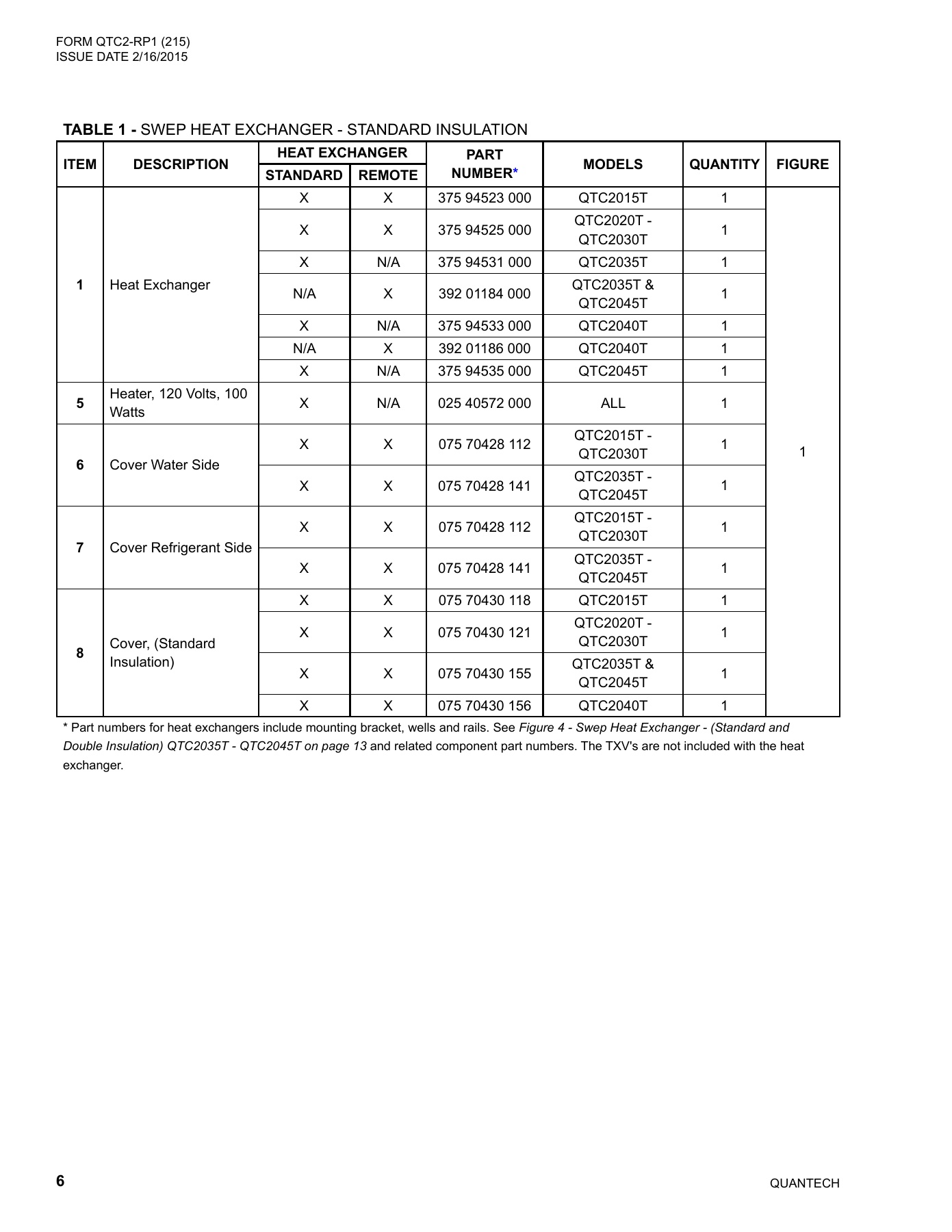 York - Catalog QTC2-RP1 - Page 0005
