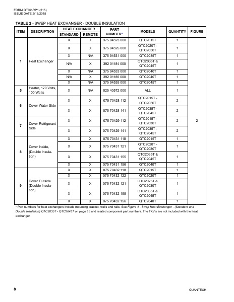 Catalog QTC2-RP1 - Page 0007