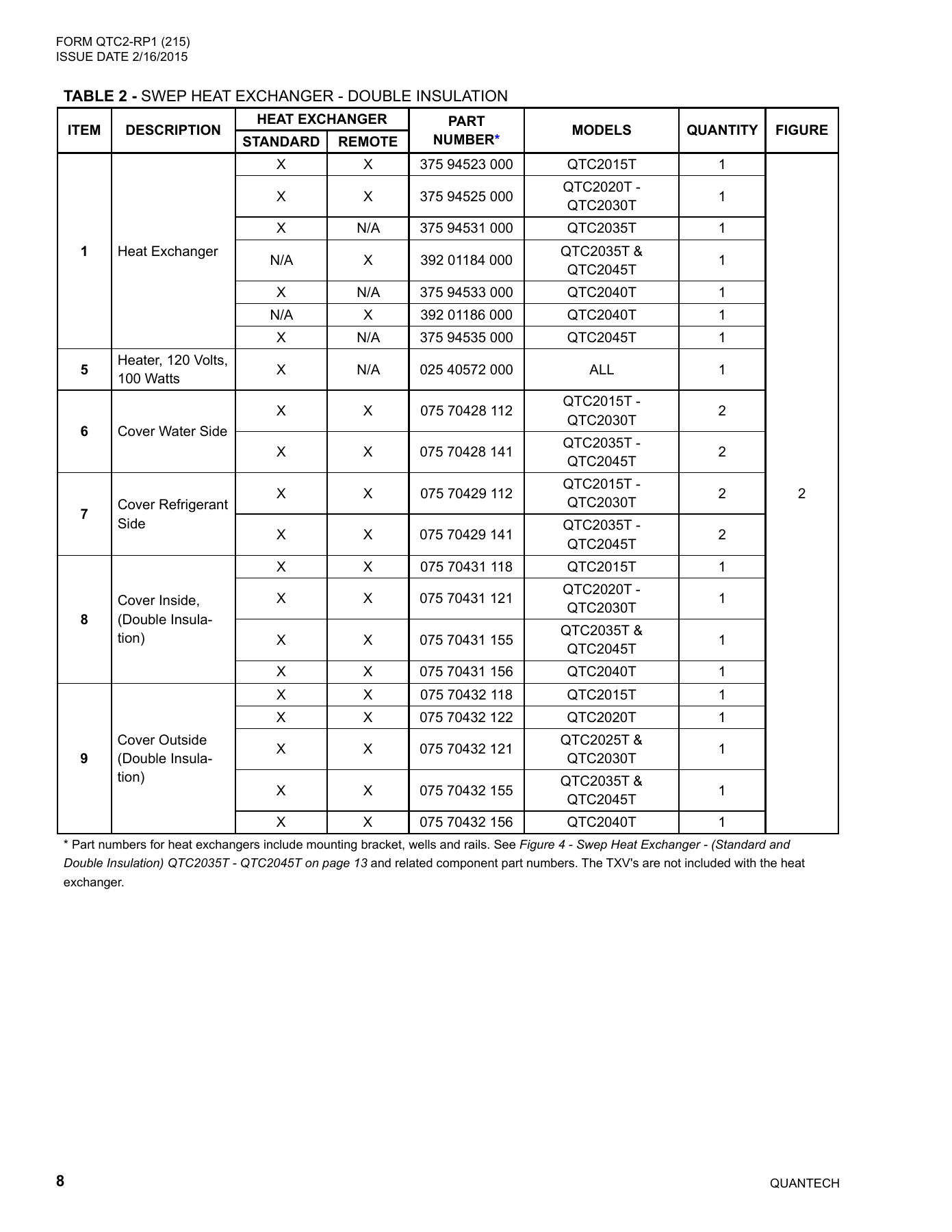 York - Catalog QTC2-RP1 - Page 0007