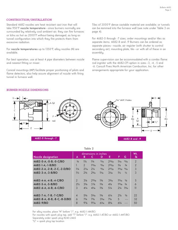 Fives Group - Catalog Combustion 2021 - Page 0408