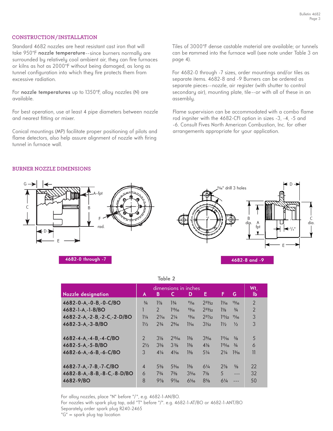 Fives Group - Catalog Combustion 2021 - Page 0408