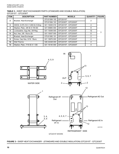 Catalog QTC2-RP1 - Page 0009