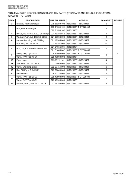 Catalog QTC2-RP1 - Page 0011