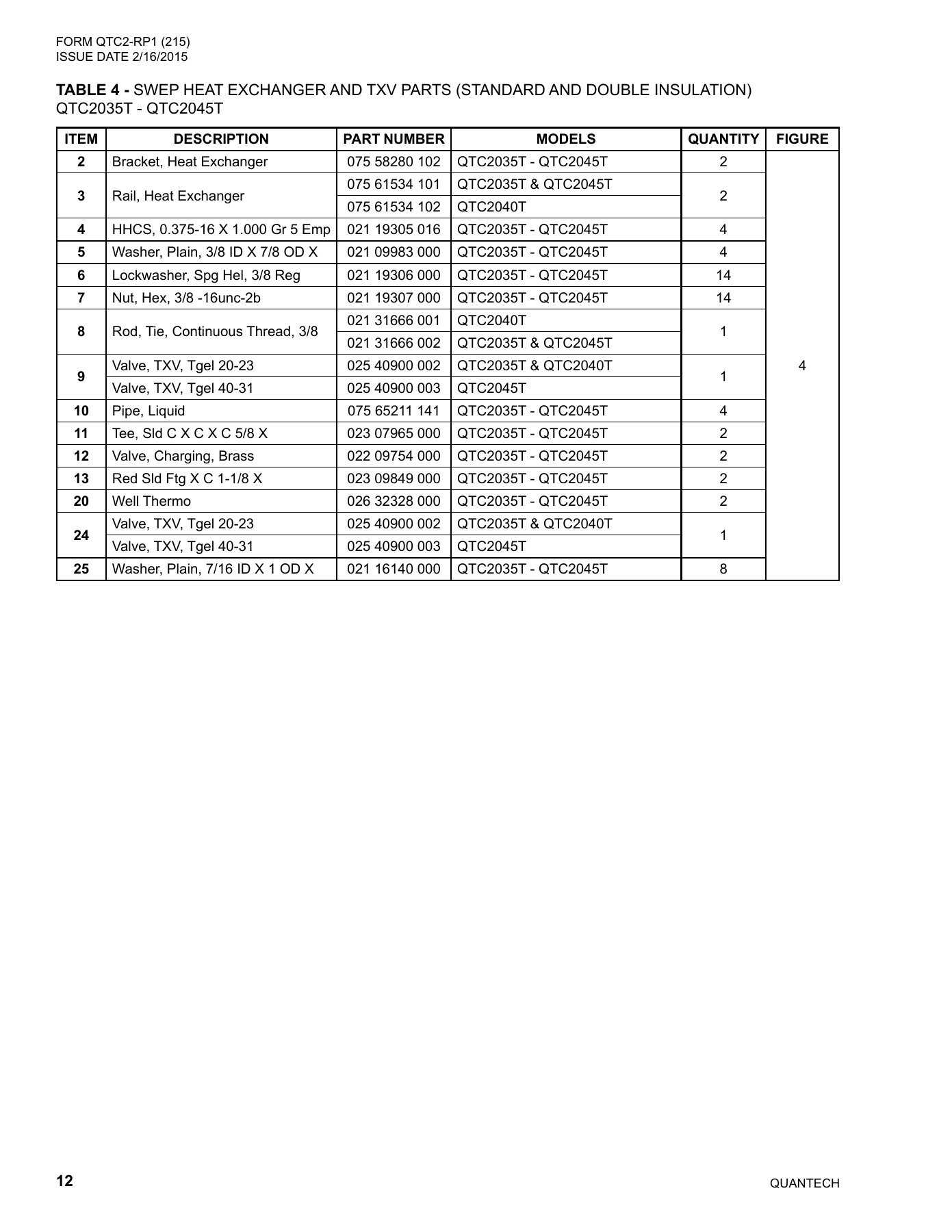 York - Catalog QTC2-RP1 - Page 0011