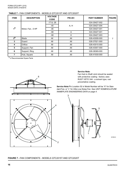 Catalog QTC2-RP1 - Page 0015