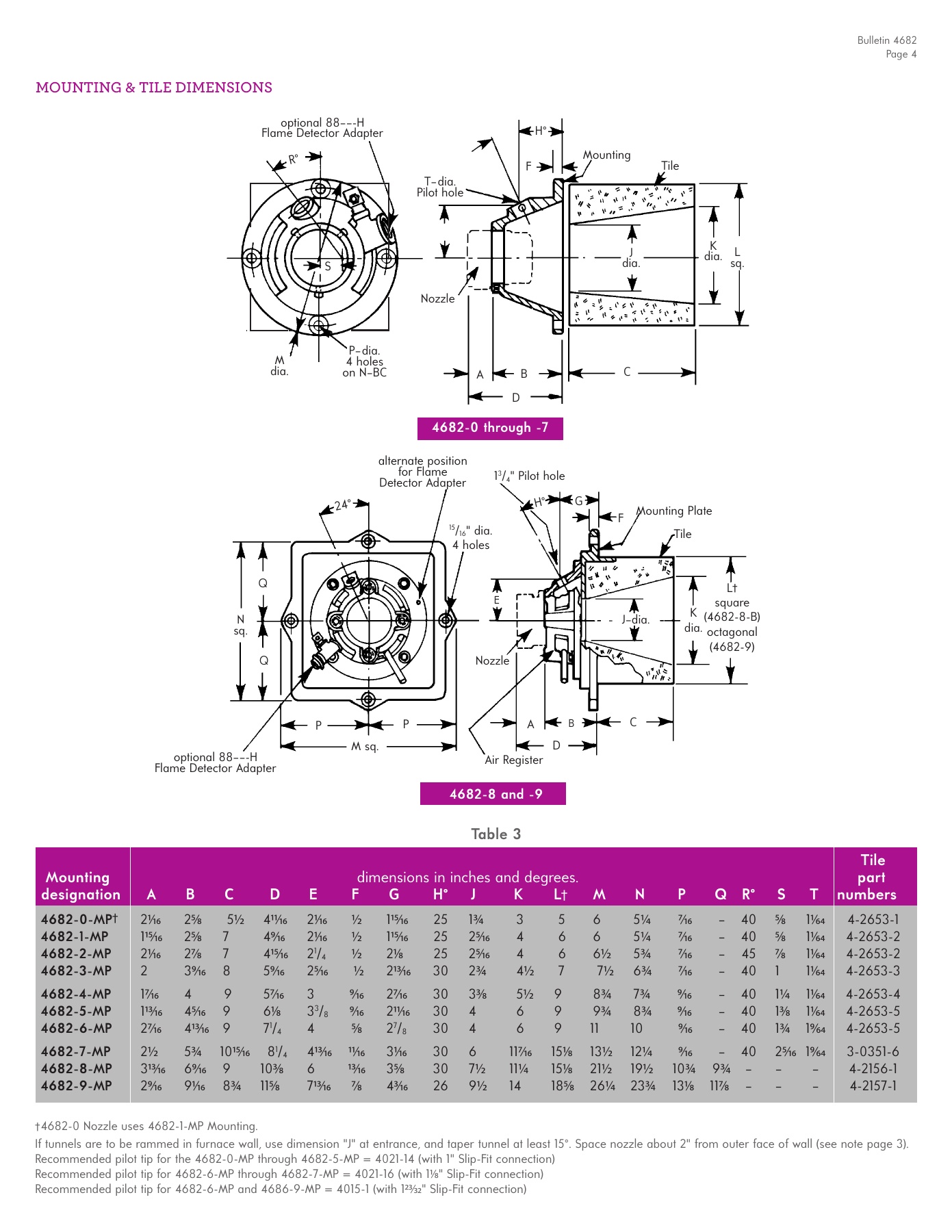 Fives Group - Catalog Combustion 2021 - Page 0409