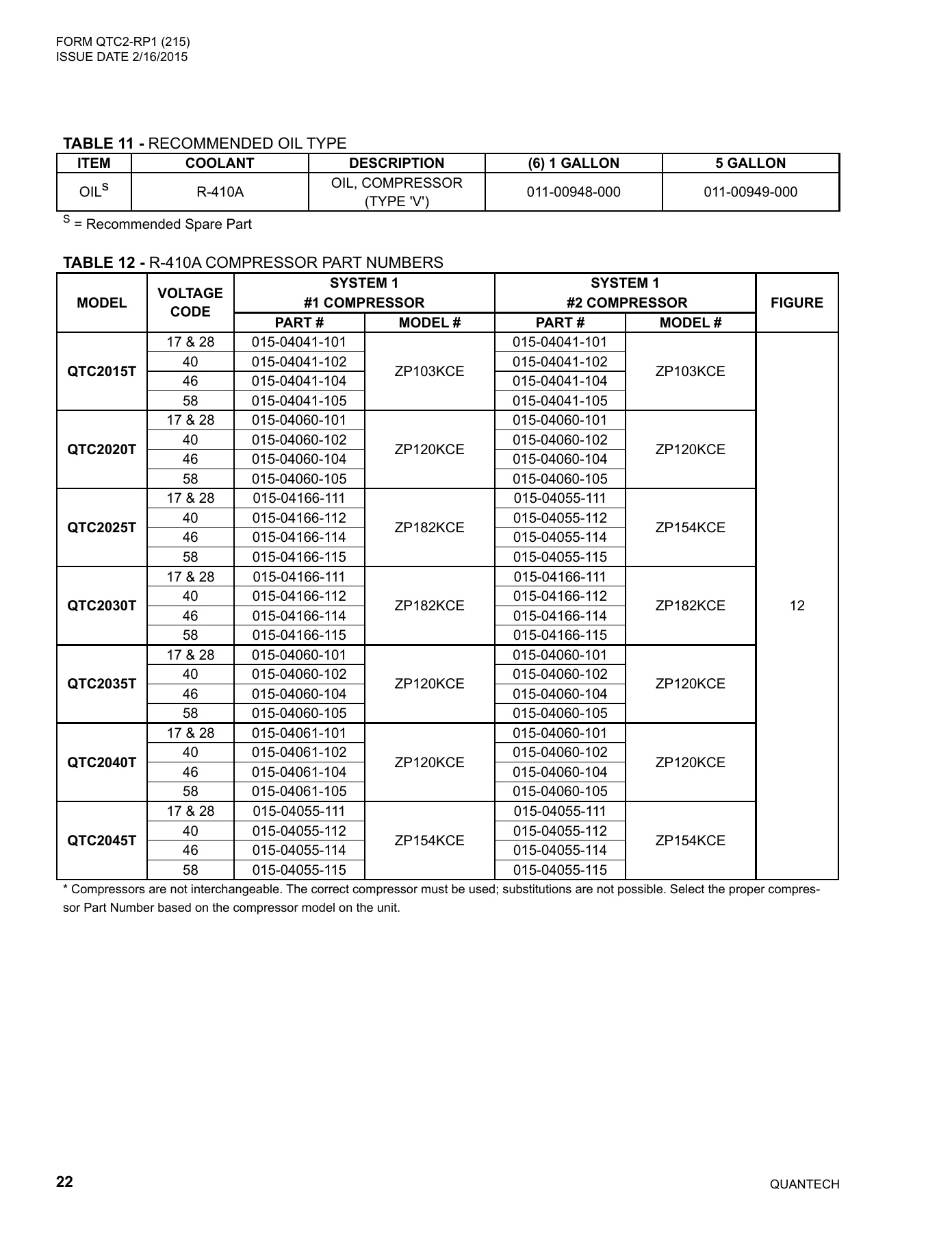 York - Catalog QTC2-RP1 - Page 0021