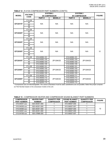 Catalog QTC2-RP1 - Page 0022