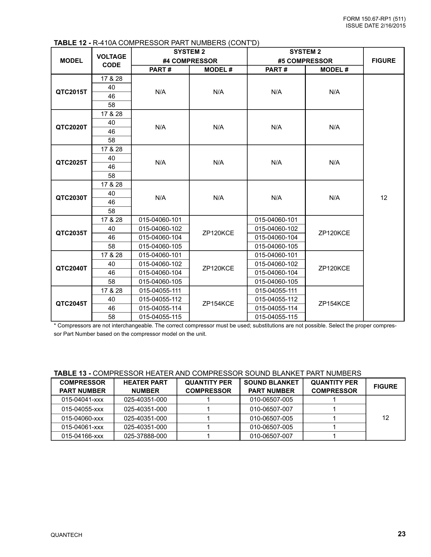 York - Catalog QTC2-RP1 - Page 0022