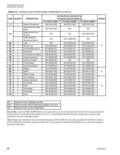 Catalog QTC2-RP1 - Page 0027