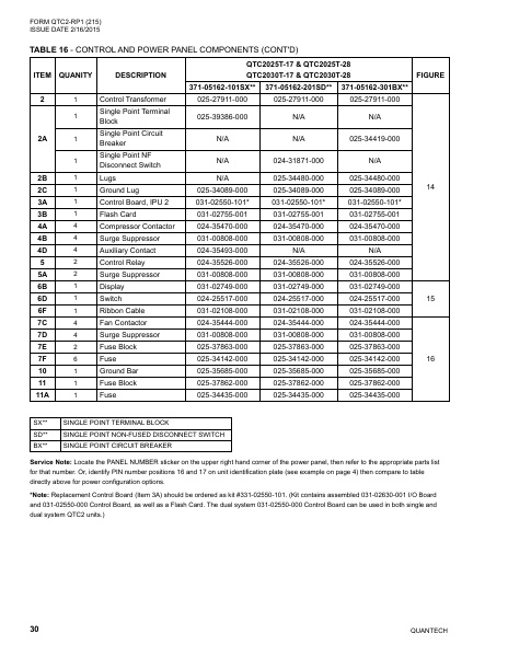 Catalog QTC2-RP1 - Page 0029