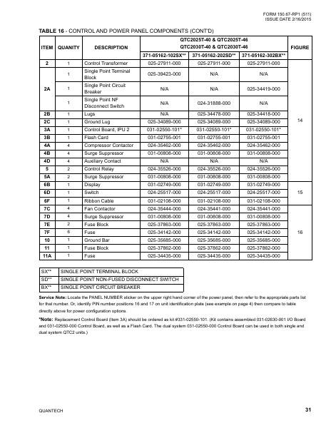 Catalog QTC2-RP1 - Page 0030