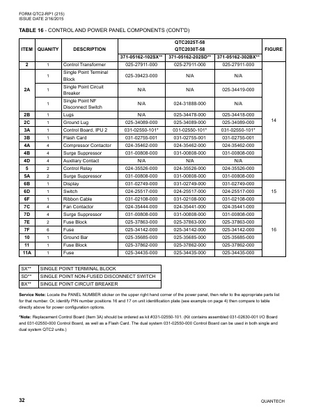 Catalog QTC2-RP1 - Page 0031