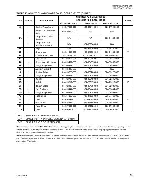 Catalog QTC2-RP1 - Page 0032