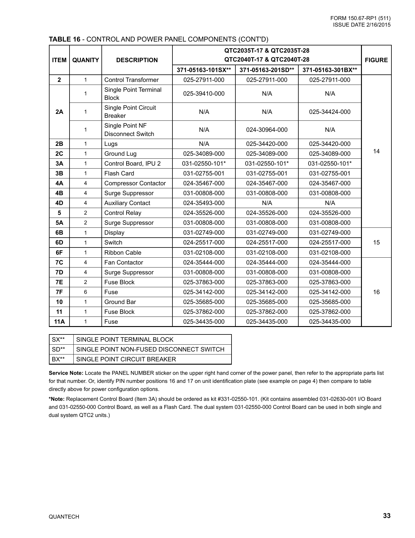 York - Catalog QTC2-RP1 - Page 0032