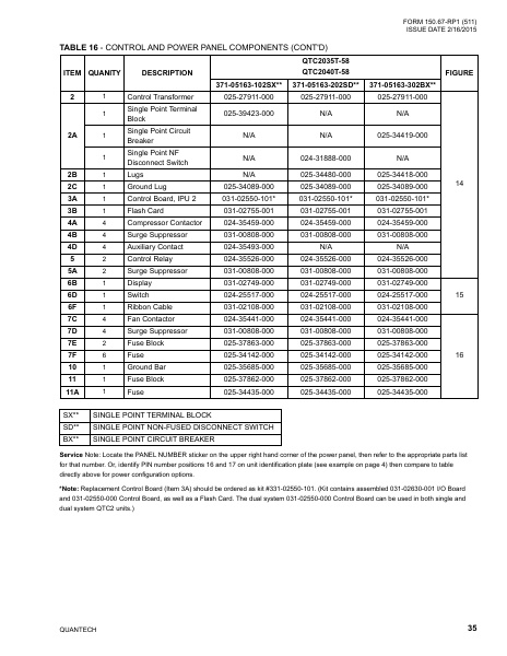 Catalog QTC2-RP1 - Page 0034