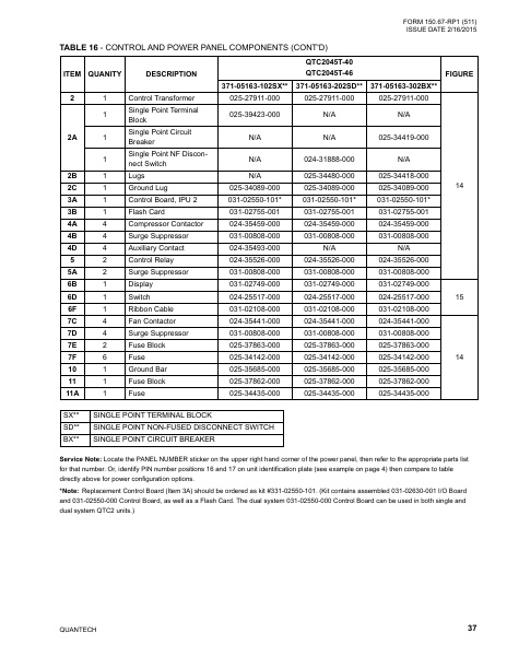 Catalog QTC2-RP1 - Page 0036