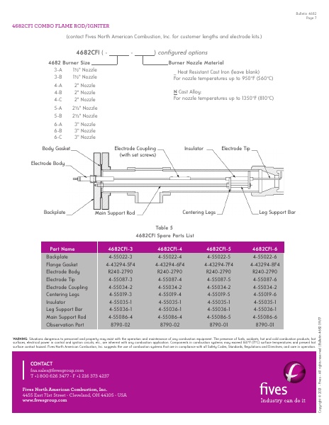 Catalog Combustion 2021 -...