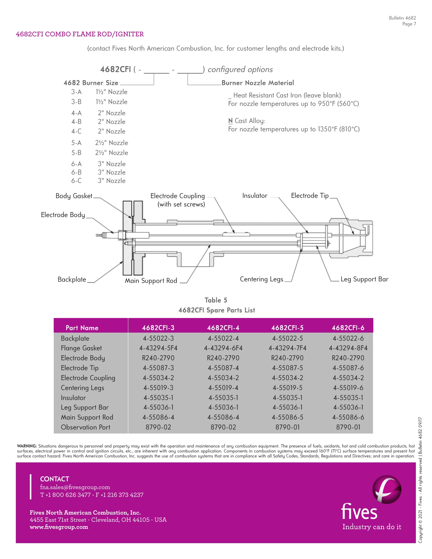 Fives Group - Catalog Combustion 2021 - Page 0412