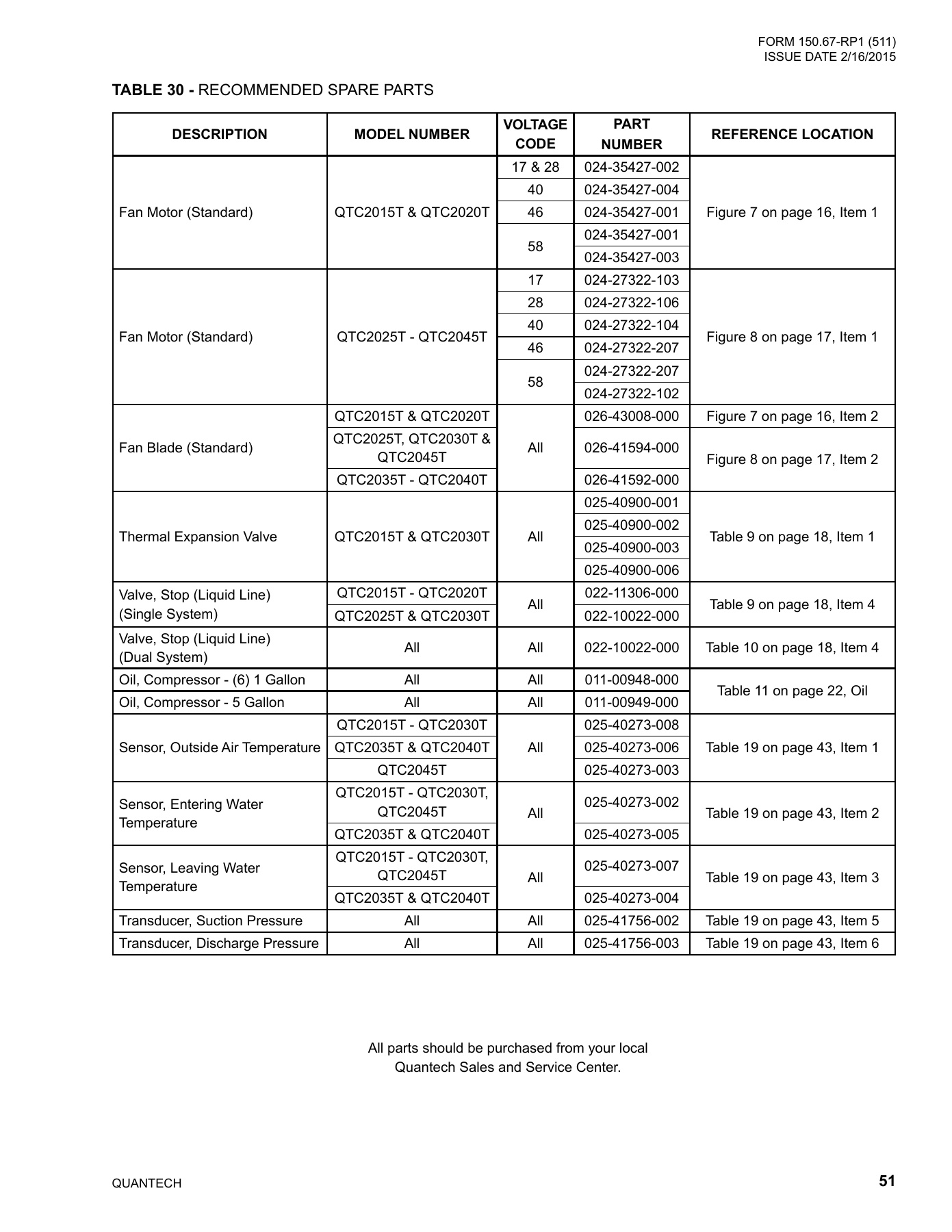 York - Catalog QTC2-RP1 - Page 0050