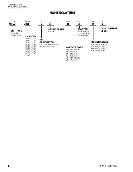 Catalog QTC3-RP6 - Page 0003