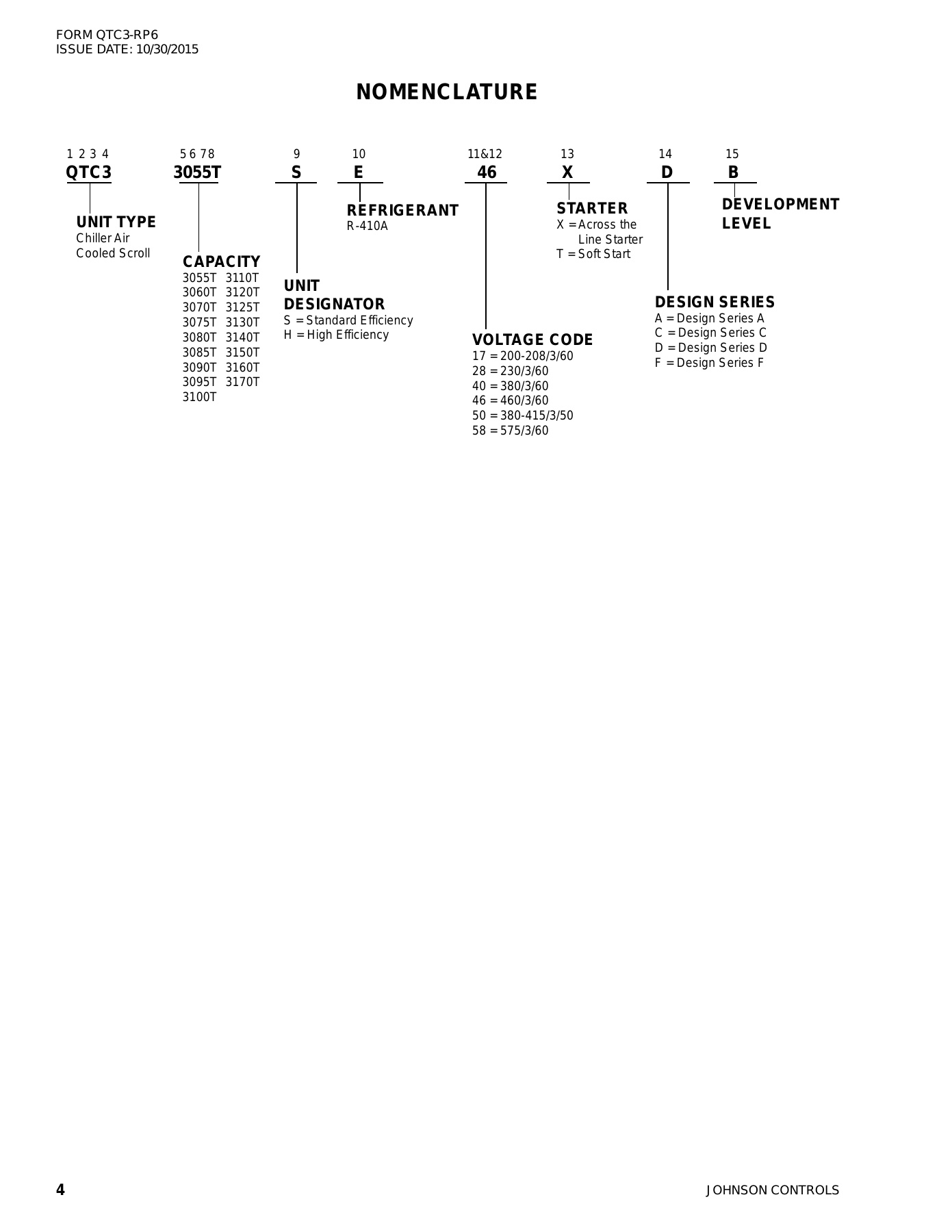 York - Catalog QTC3-RP6 - Page 0003