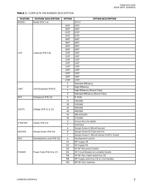 Catalog QTC3-RP6 - Page 0006