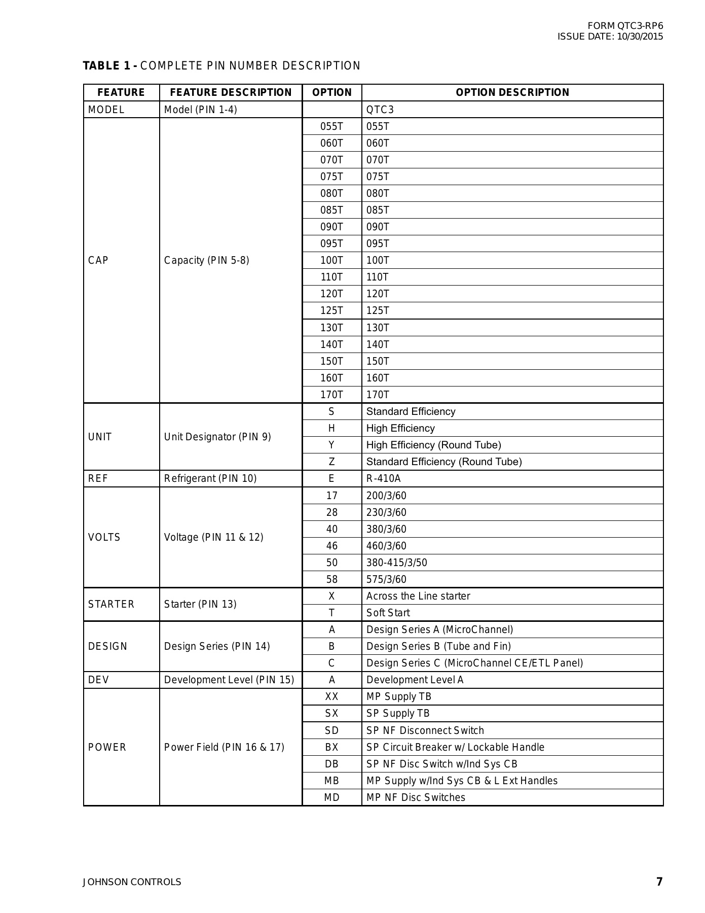 York - Catalog QTC3-RP6 - Page 0006
