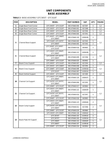 Catalog QTC3-RP6 - Page 0010