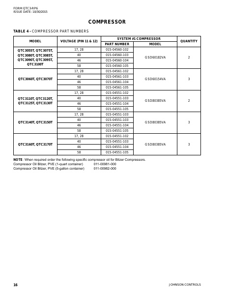 Catalog QTC3-RP6 - Page 0015