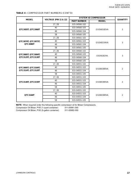 Catalog QTC3-RP6 - Page 0016