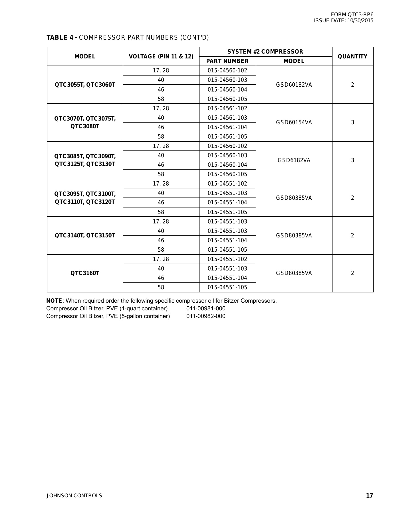 York - Catalog QTC3-RP6 - Page 0016