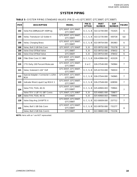 Catalog QTC3-RP6 - Page 0018