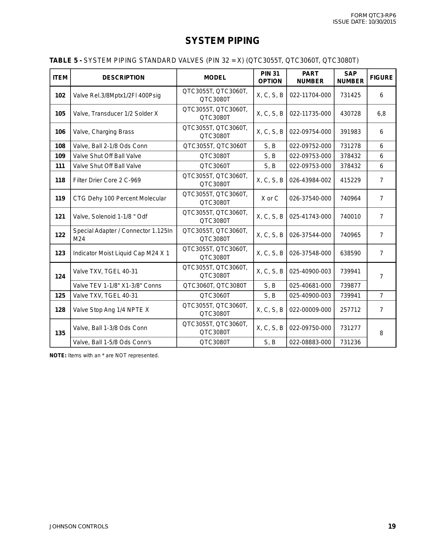 York - Catalog QTC3-RP6 - Page 0018
