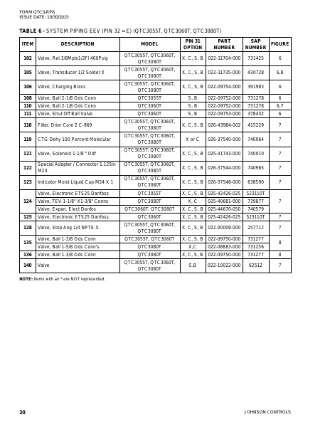 Catalog QTC3-RP6 - Page 0019