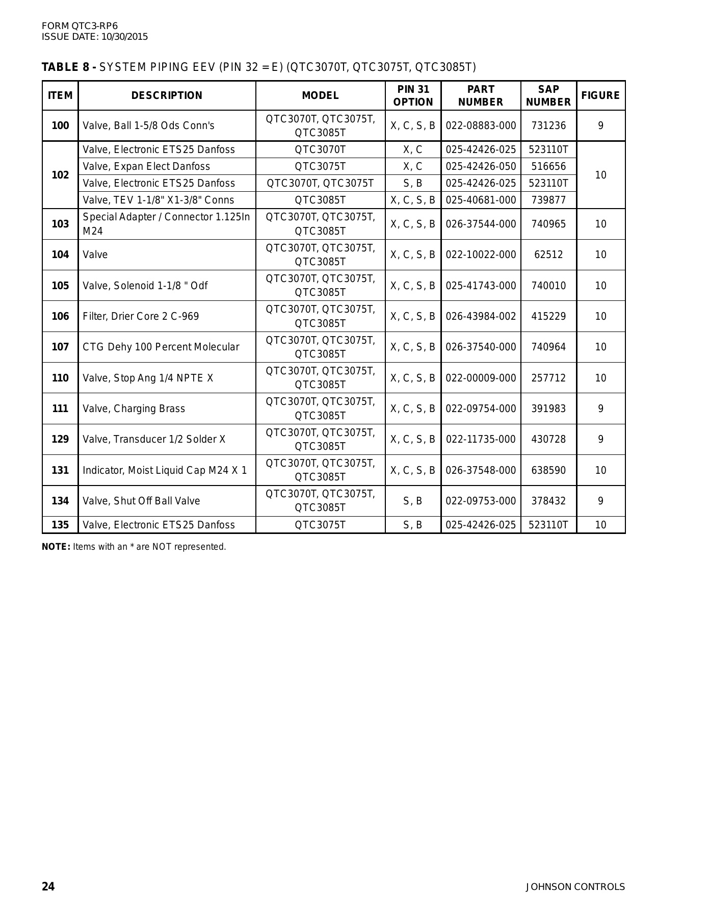 York - Catalog QTC3-RP6 - Page 0023