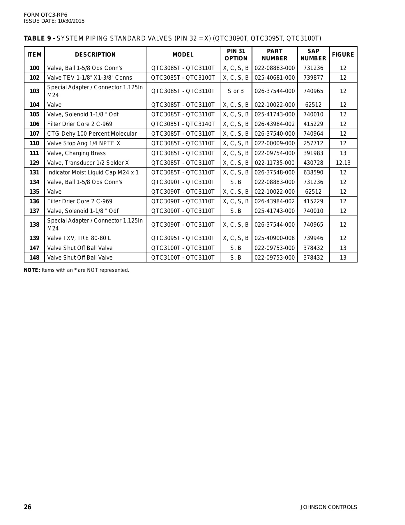 York - Catalog QTC3-RP6 - Page 0025