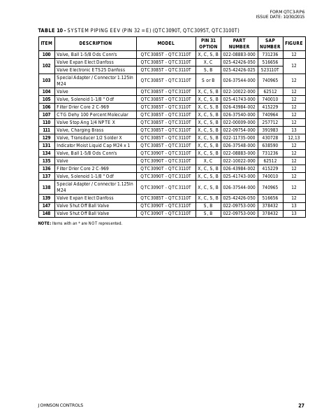 Catalog QTC3-RP6 - Page 0026