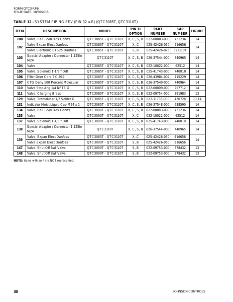 Catalog QTC3-RP6 - Page 0029