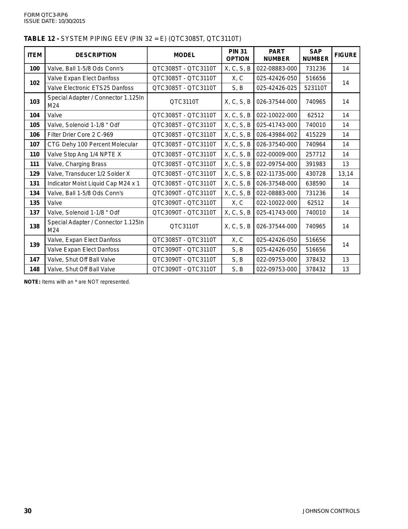 York - Catalog QTC3-RP6 - Page 0029