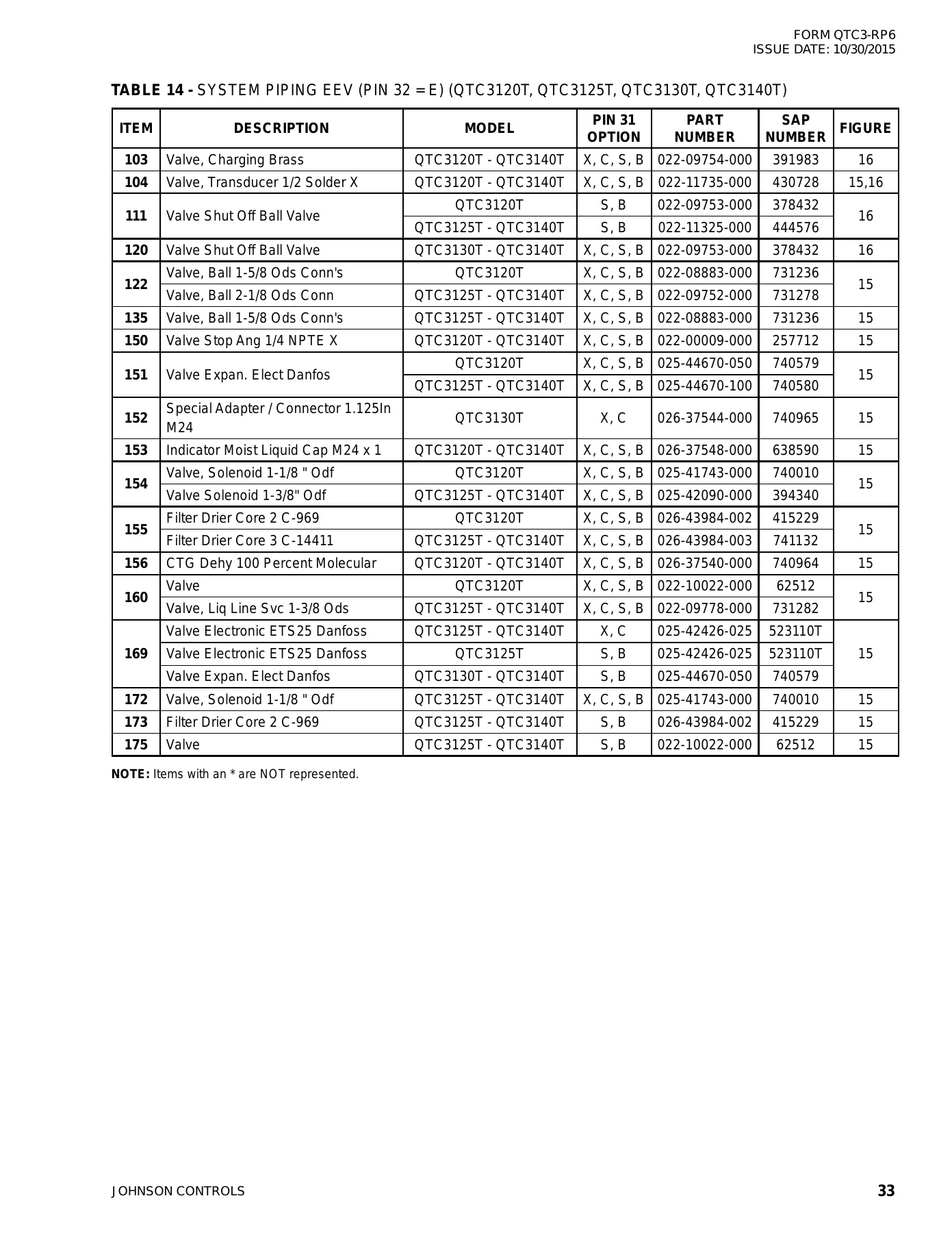 York - Catalog QTC3-RP6 - Page 0032