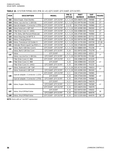 Catalog QTC3-RP6 - Page 0035