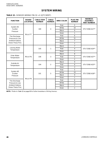 Catalog QTC3-RP6 - Page 0045