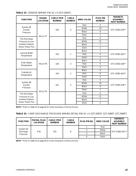 Catalog QTC3-RP6 - Page 0046