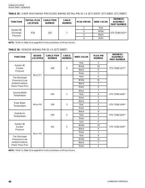 Catalog QTC3-RP6 - Page 0047