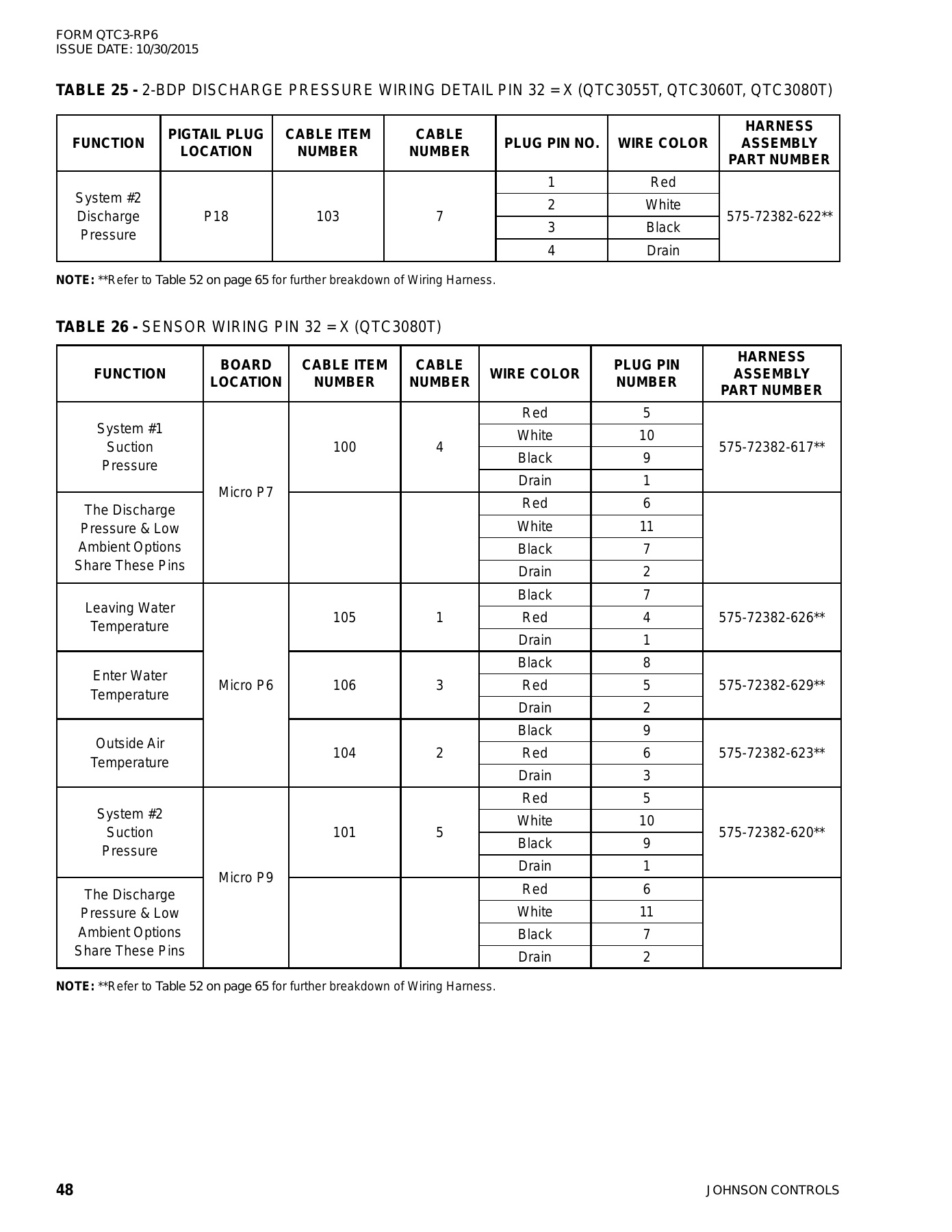 York - Catalog QTC3-RP6 - Page 0047