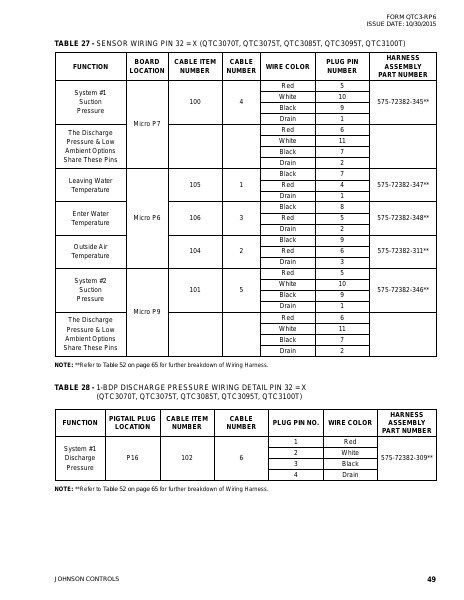 Catalog QTC3-RP6 - Page 0048
