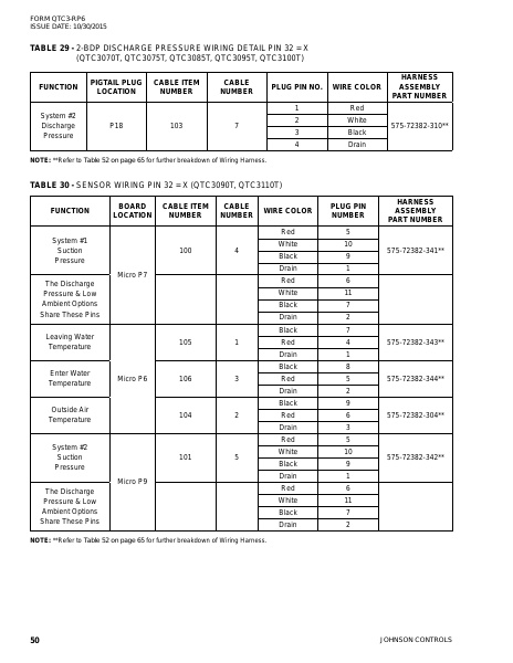 Catalog QTC3-RP6 - Page 0049