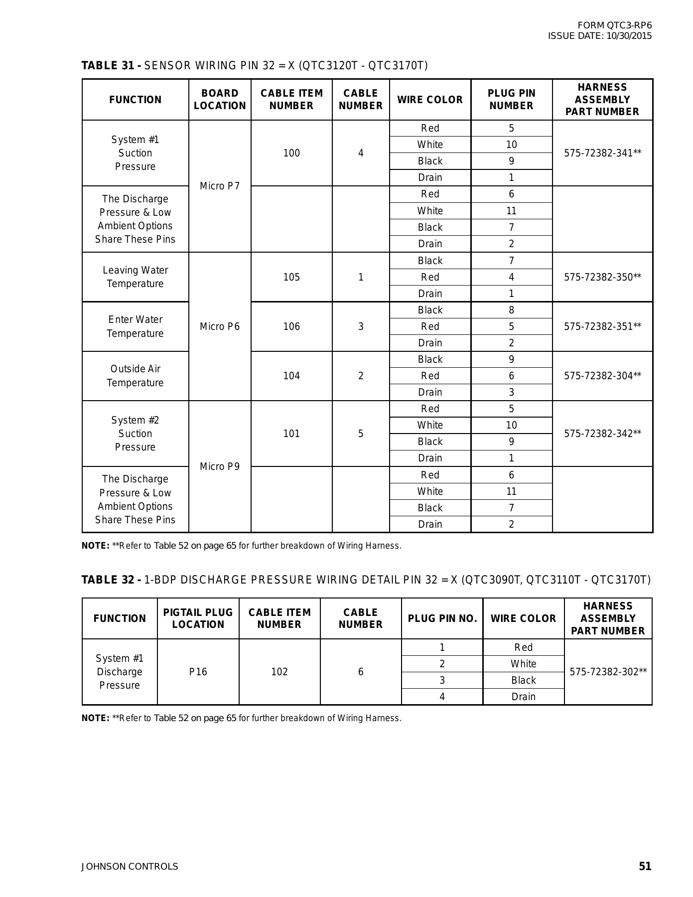 York - Catalog QTC3-RP6 - Page 0050
