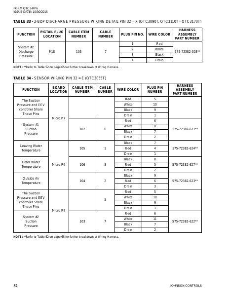 Catalog QTC3-RP6 - Page 0051